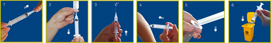 自毀式注射器操作步驟