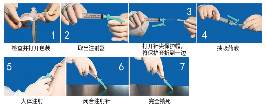 自毀式注射器操作步驟