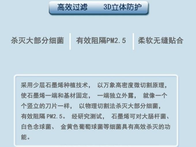 石墨烯3D抗菌口罩